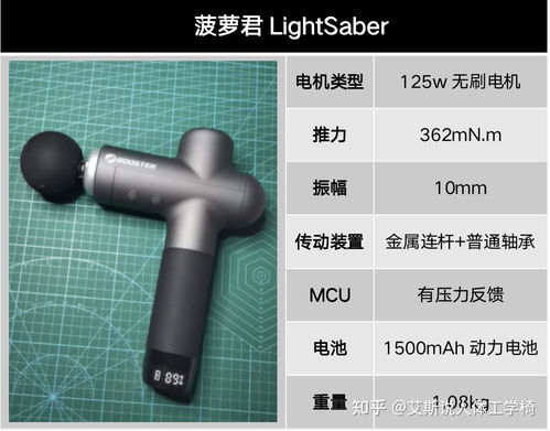 康佳的筋膜枪那么便宜，能买吗？——低价格背后的价值分析